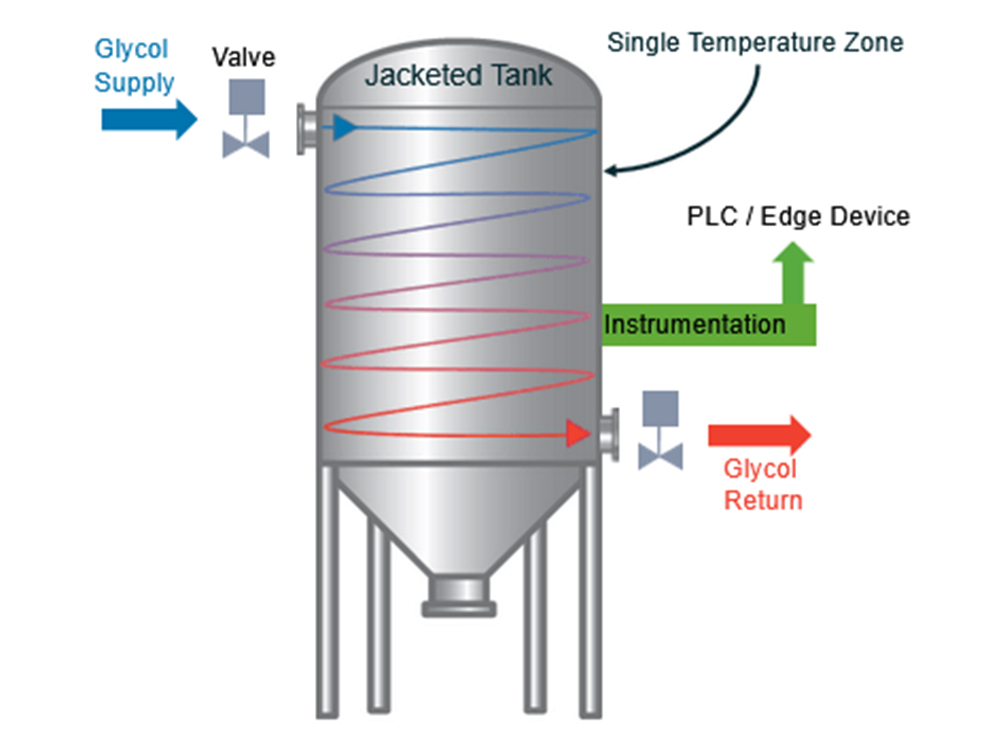 tanque de fermentación, tanque fermentador de cerveza